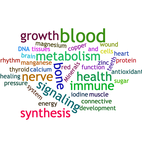 How Minerals Affect Your Health